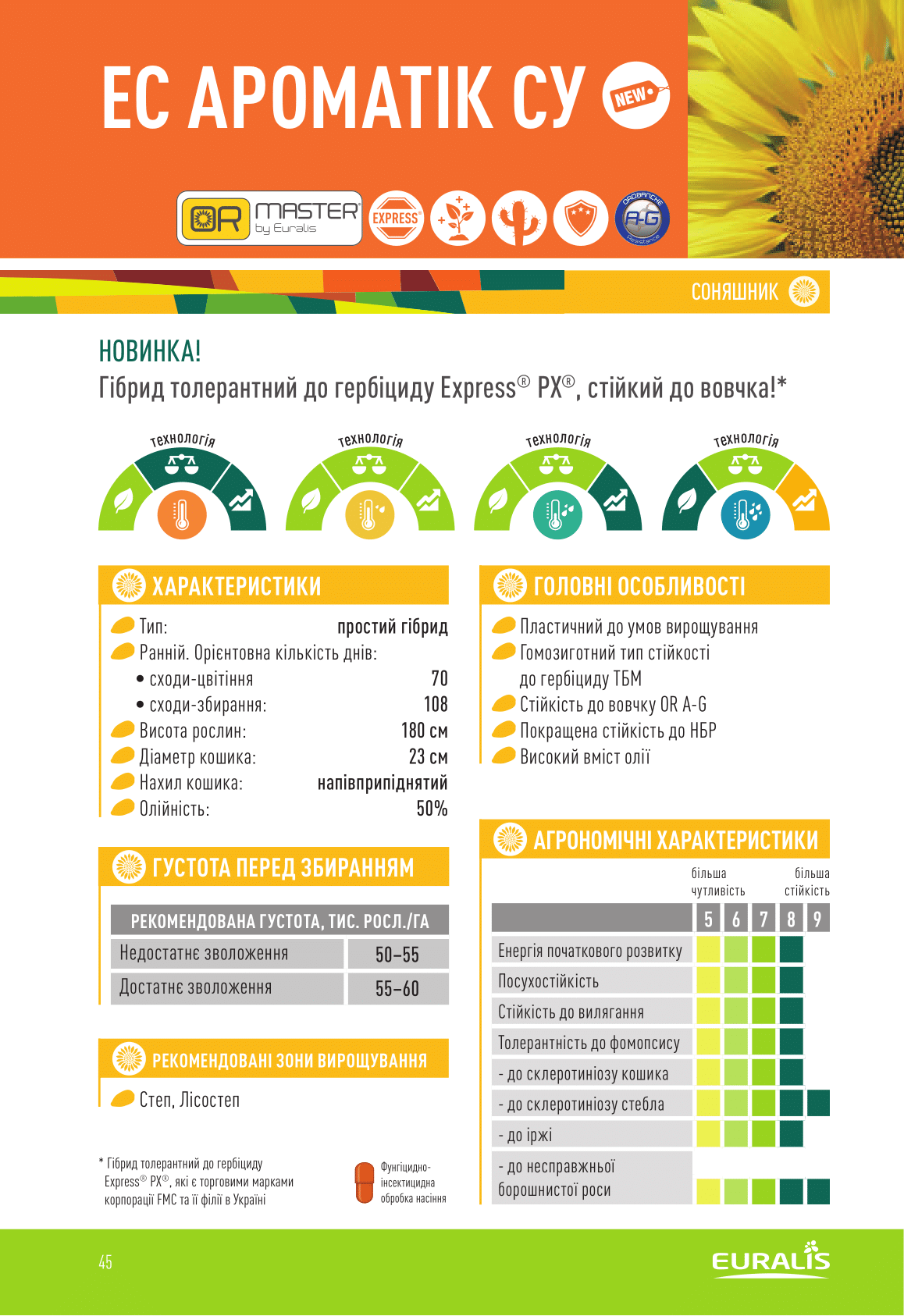 Купить Семена подсолнечника ЕС Ароматик СУ
