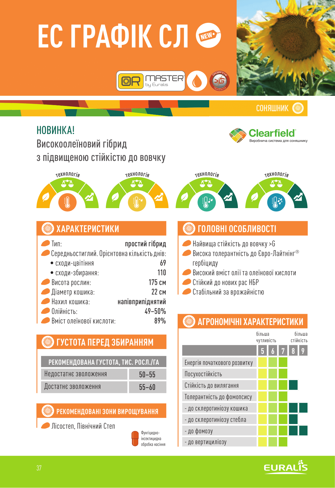 Купити Насіння соняшнику ЄС ГРАФІК